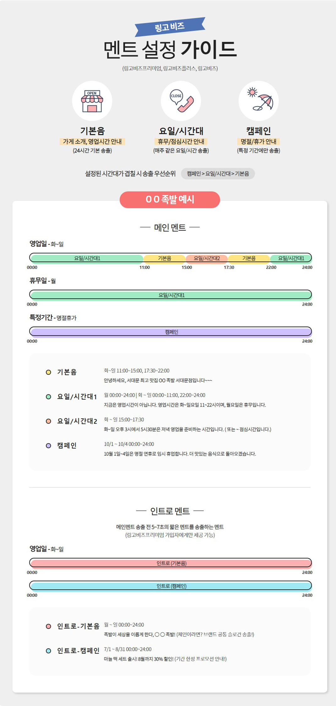 링고비즈 멘트 설정 가이드